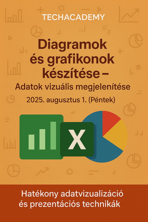 3. Diagramok és grafikonok készítése – Adatok vizuális megjelenítése